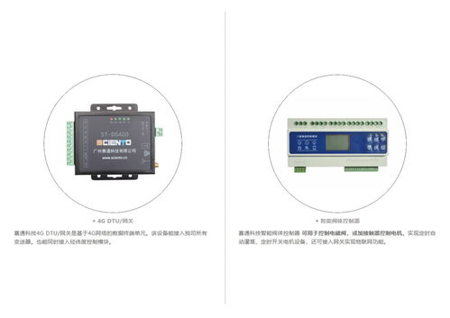 賽通科技精準農(nóng)業(yè)控制終端設備產(chǎn)品簡介
